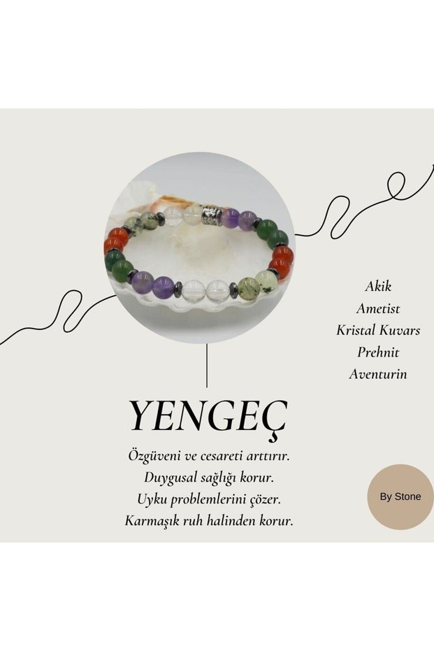 Cancer Zodiac (Men's) Natural Stone Zodiac Bracelet| Certified