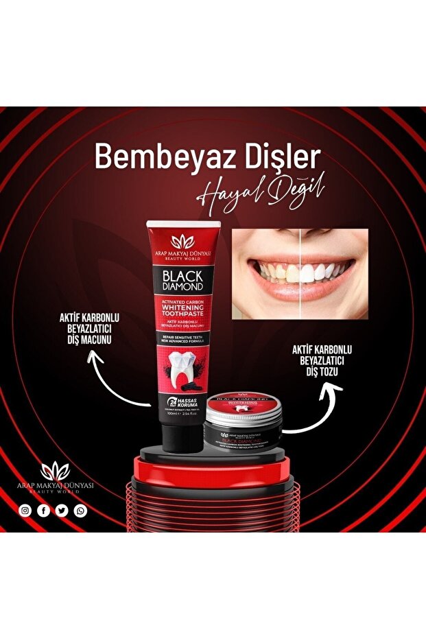 Aktif Karbon Diş Beyazlatma Seti - 2