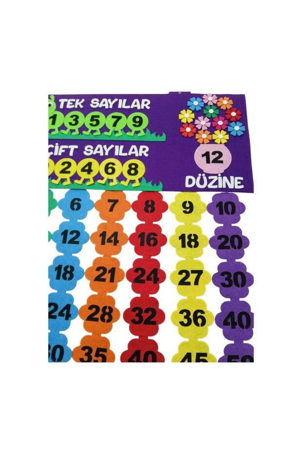 Ritmik Sayma Tablosu - Mor - 3