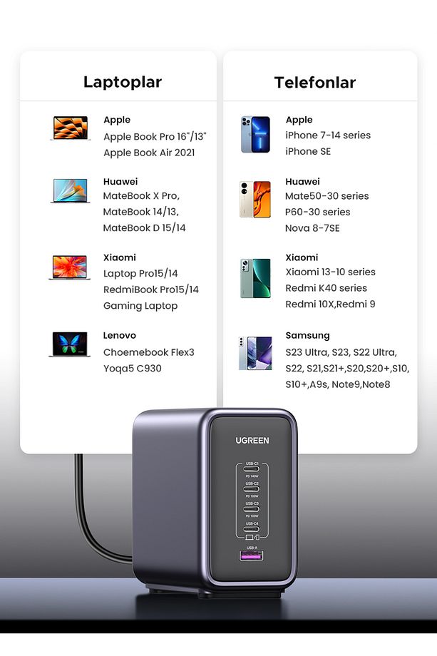 Nexode 300w Gan 5 Portlu Hızlı Şarj Cihazı Istasyonu, 4xusb-c, 1xusb-a, Gri - 90903b - 4