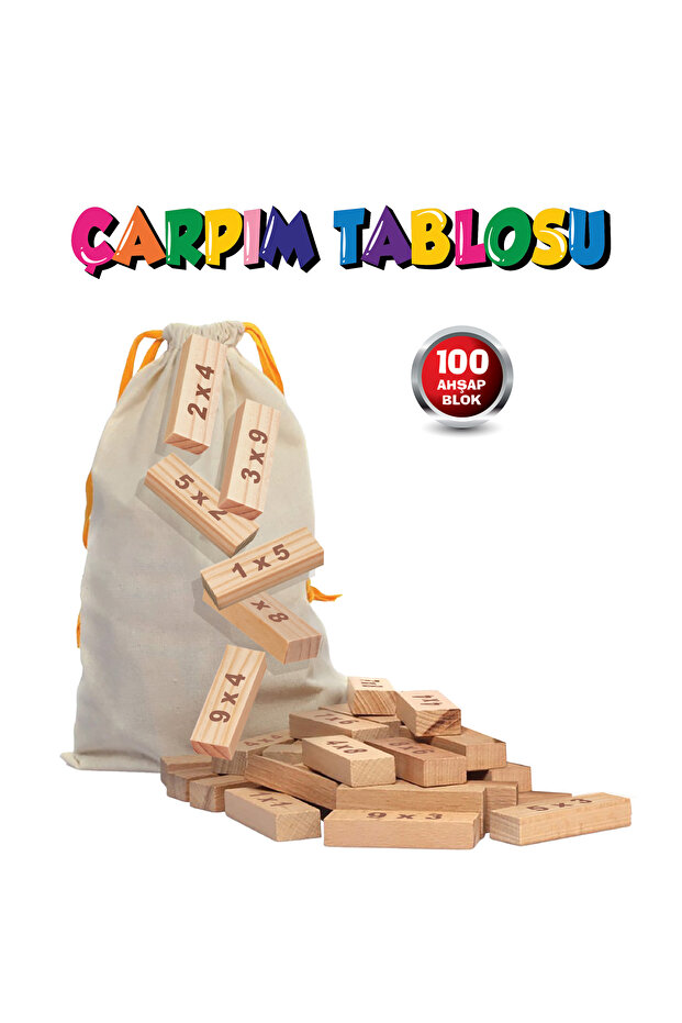 ÇARPIM TABLOSU & ÇARPMA (yükselen zeka, çarpma, zeka dolabı, çarpım tablosu) - 3
