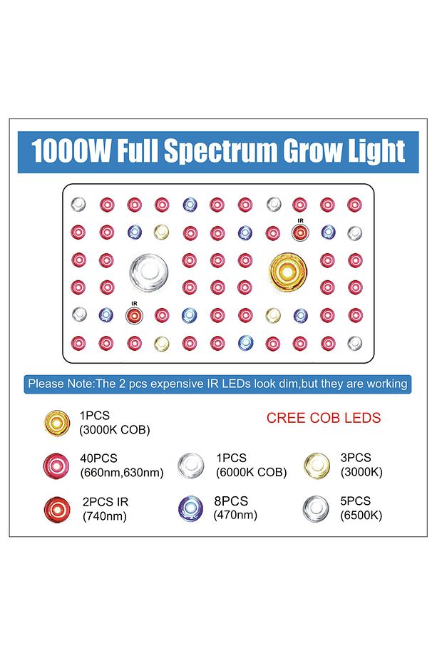 L2 Cob Led 245 W Bitki Yetiştirme Lambası - 3