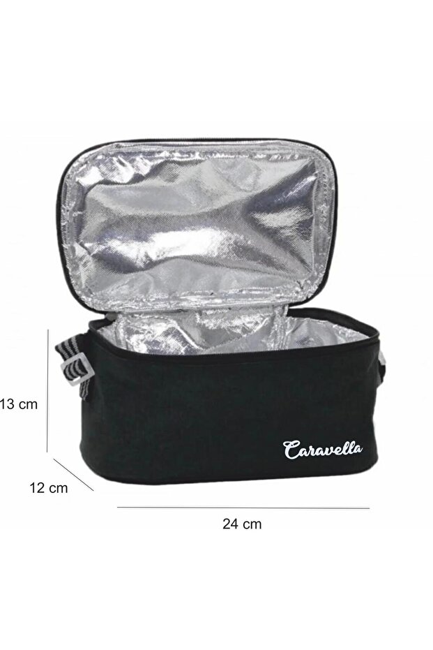 حقيبة التغذية - 1