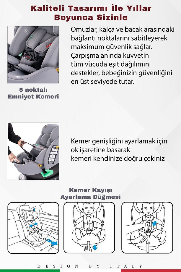 Tronfix 360 Derece Dönebilen 0-36 Kg Isofixli I-size Oto Koltuğu - 7