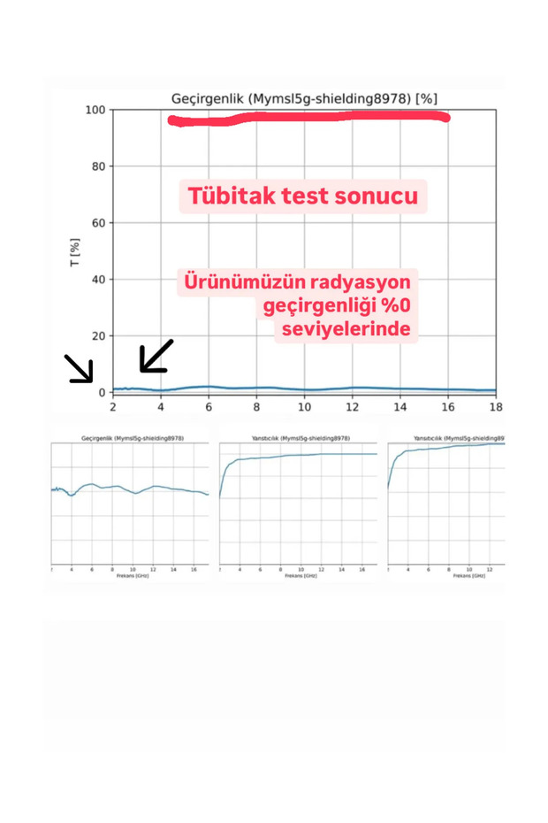 iphone telefon kılıfı - 3