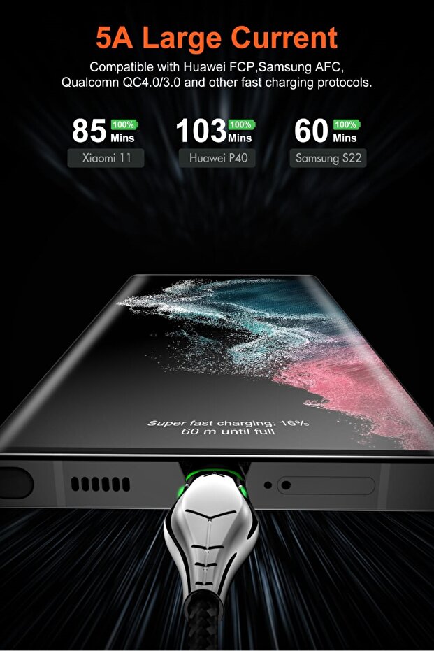 C12 Cobra Style 5a/100w Type-c To Type-c Şarj Kablosu -3mt - 3