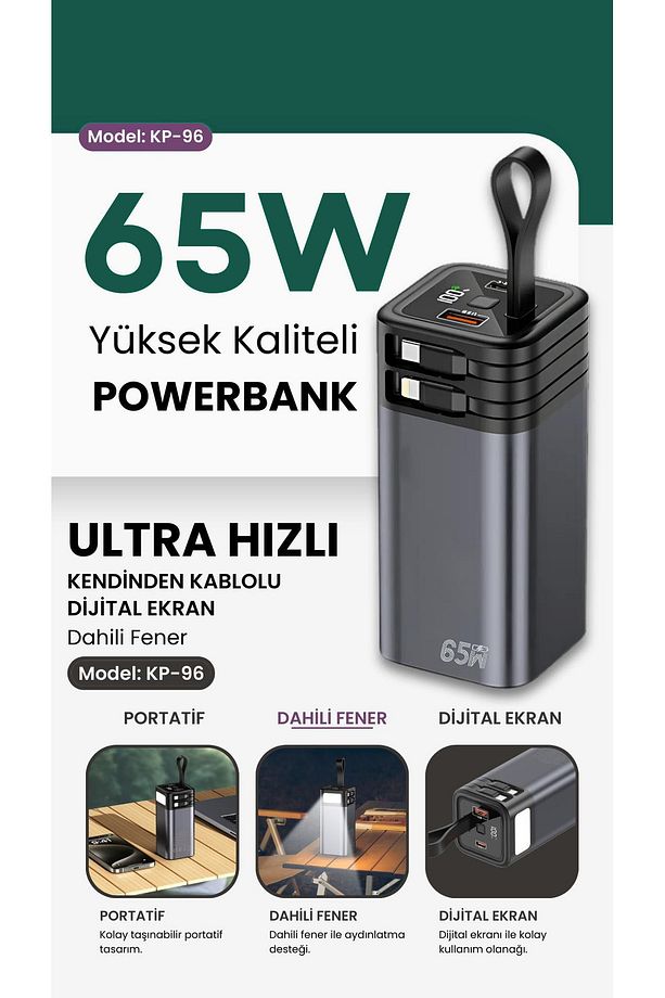 20.000mAh  Hızlı şarj  Powerbank 65W Çift Çıkışlı (USB & Type-C), LED Ekranlı, Powerbank - 1