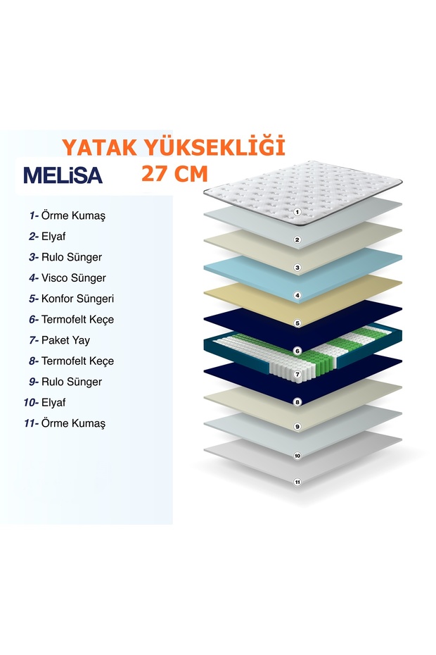 AE-7819 Melis 3'Lü Set (Yatak Baza Başlık)  Tek Kişilik - 5