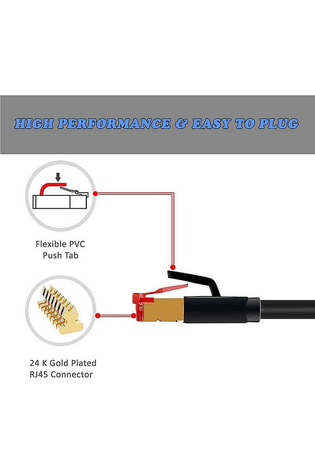 5 Metre Cat7 Patch Kablo Cat 7 Stp Ethernet Kablosu 10GBPS Internet 600 Mhz Band Genişliği - 4