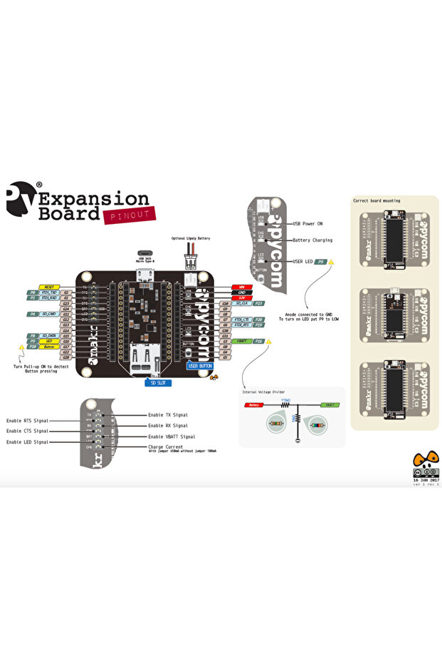 UNIVERSAL EXPANSION BOARD 2.1A - 4