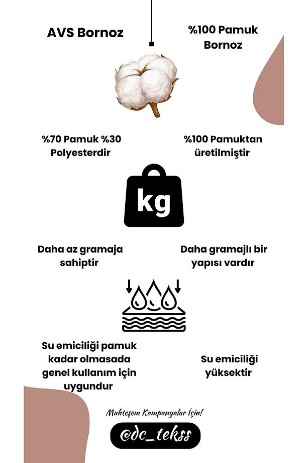 Antrasit Renkli %100 Pamuk Bukle Kapüşonlu Model Bornoz (S-M-L-XL-2XL-3XL-4XL) Büyük ve Battal Beden - 5