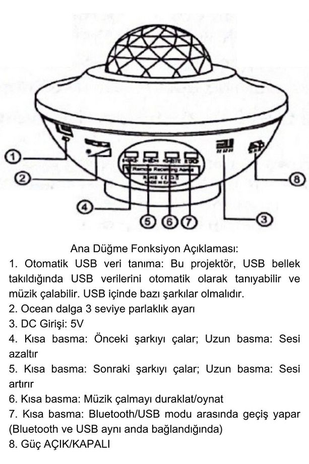 Galaxy Uzay İstasyonu Bluetooth Hoparlör Projektör Gece Lambası Lazer Işık Ve Parti Led Disko Topu - 7