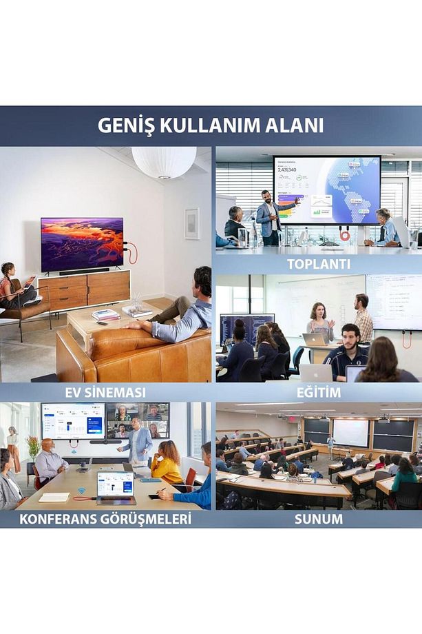 Kablosuz Hdmi Görüntü Aktarım Adaptörü 2.4Ghz/5Ghz 1080P Notebook Pc - 7