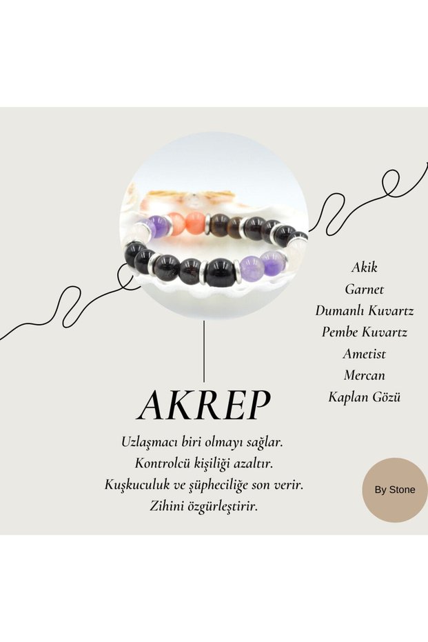 Scorpio (Female) Natural Stone Horoscope Bracelet | Certified
