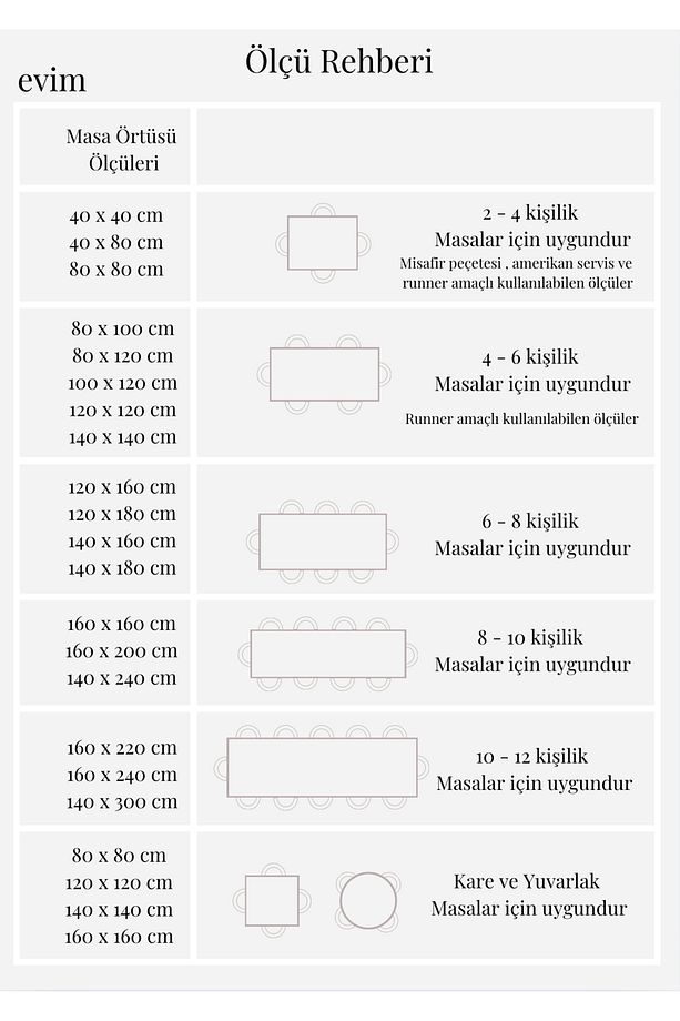 Canvas Kareli Sıvı Geçirmez Leke Tutmaz Masa Örtüsü Gül Kurusu - 5