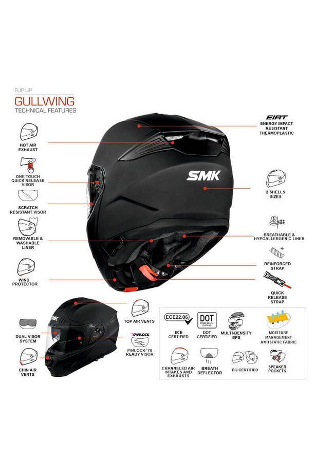 Gullwing Kresto Çene Açılır Kask - 2