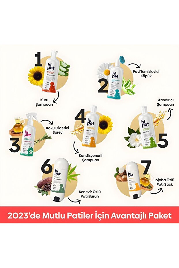 Köpek 2024 Seti - 2