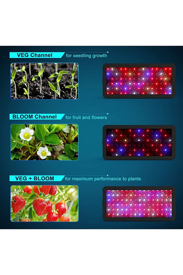 D9 Dual Chip Led Bitki Yetiştirme Lambası 176 W - 3