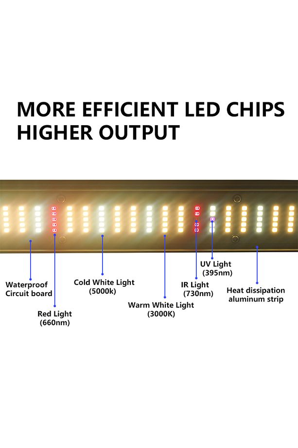 Smart Specs 1000 Led Bitki Yetiştirme Lambası - 5