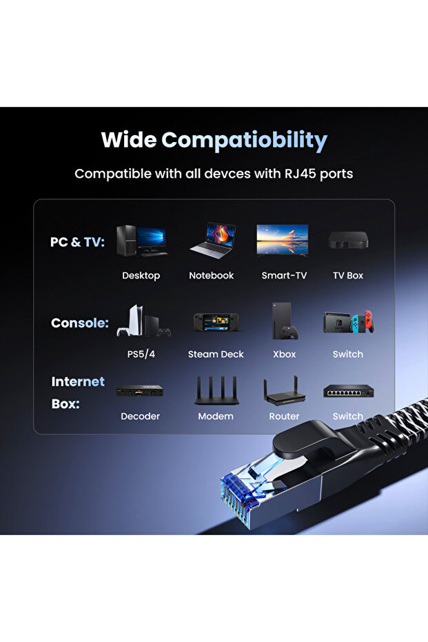 3M CAT 8 Ethernet Cable 40Gbps Gaming High Speed 2000MHz SSTP Cat 8 Ethernet Cord RJ45 Network for P - 6