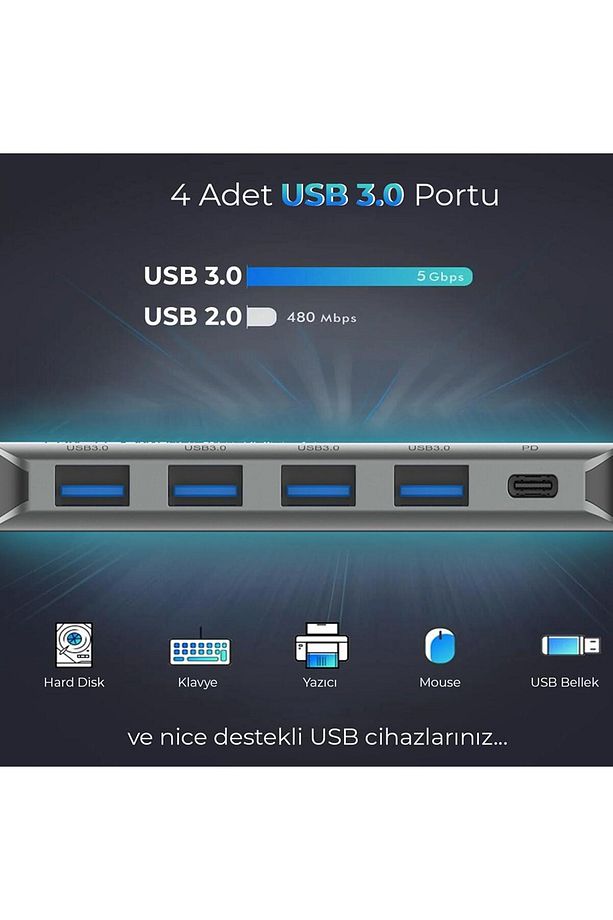 Type-c Pd 4 Portlu Usb 3.0 Dönüştürücü Hub - 4