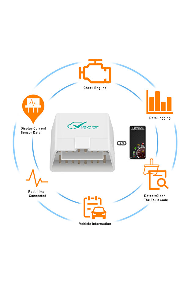 جهاز فحص السيارة Viecar ELM327 V1.5 بلوتوث 4.0 OBD 2 OBD2 PIC18F25K80 ELM 327 V1 5 OBDII... - 3
