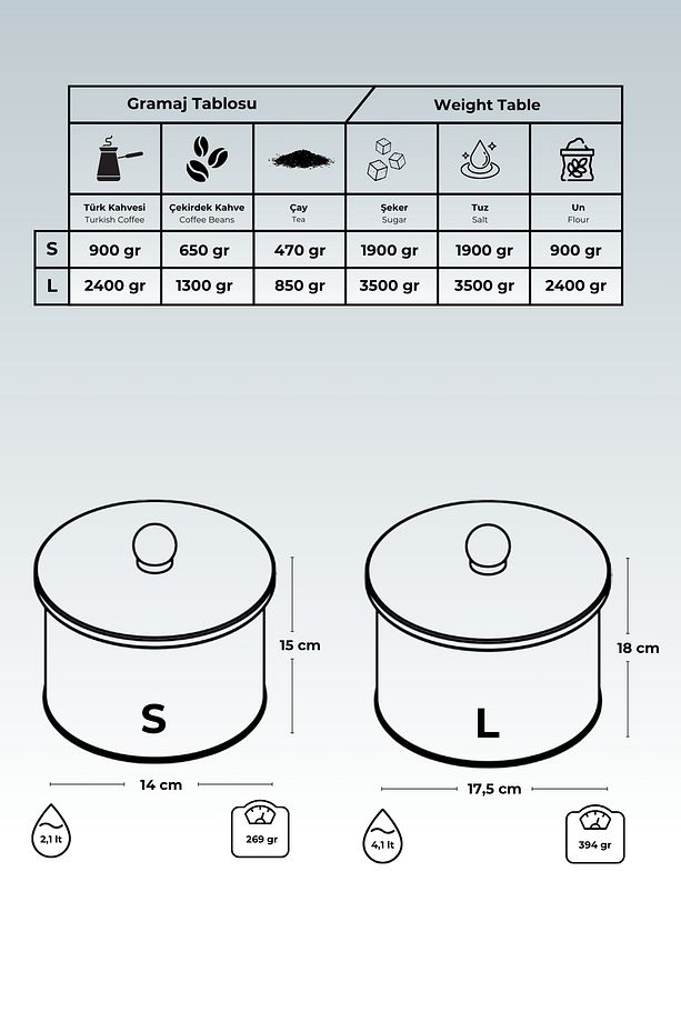 Forrest Desenli Metal Saklama Kabı 2'li Set 2.1 Litre 4.1 Litre Erb48u3 - 3