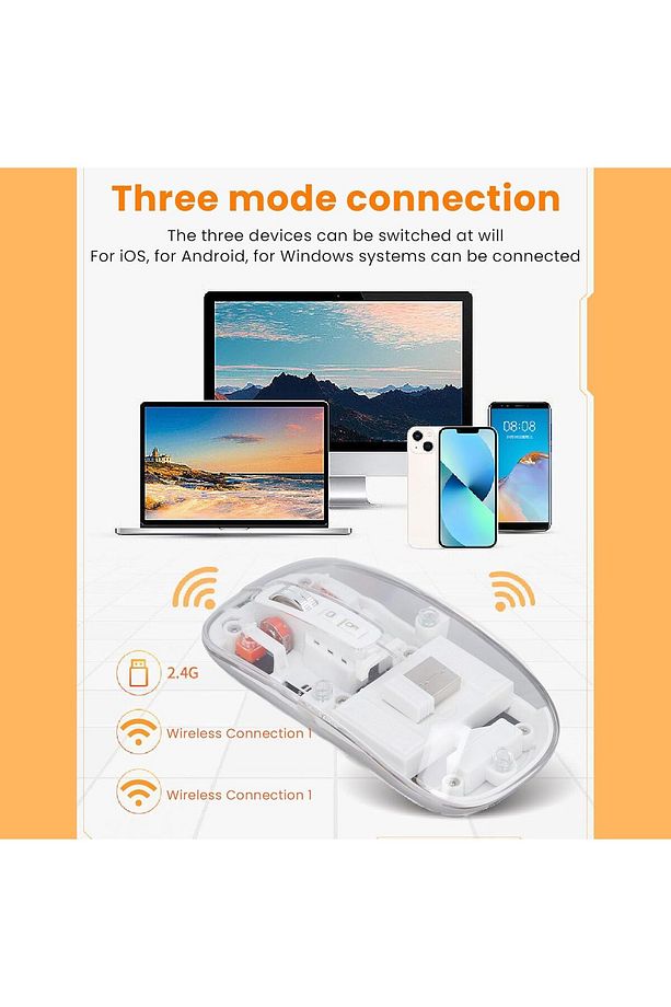 Şeffaf Kablosuz Mouse Sessiz Tuş 3 DPI Modu Çift Bağlantı Ergonomik 180 Saat Kullanım - 1