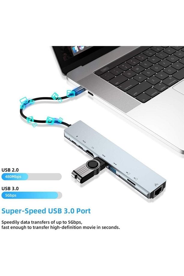 8 In 1 Type C Hub Macbook Pro Air Çevirici Çoğaltıcı Ethernet Rj45 Sd Tf Usb Type C Hub Hdmı - 3