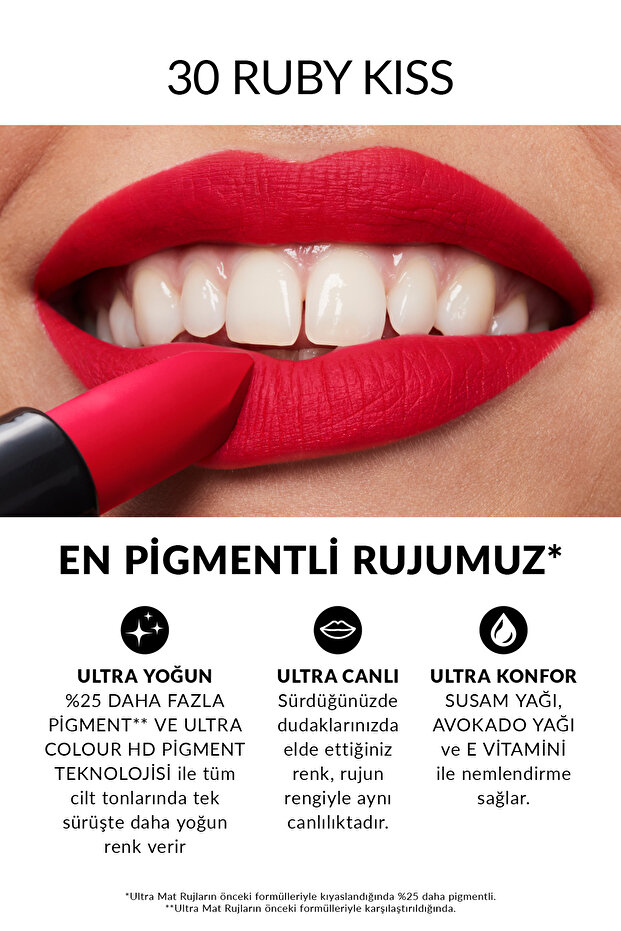 Ultra Mat Ruj - Ruby Kiss - 2