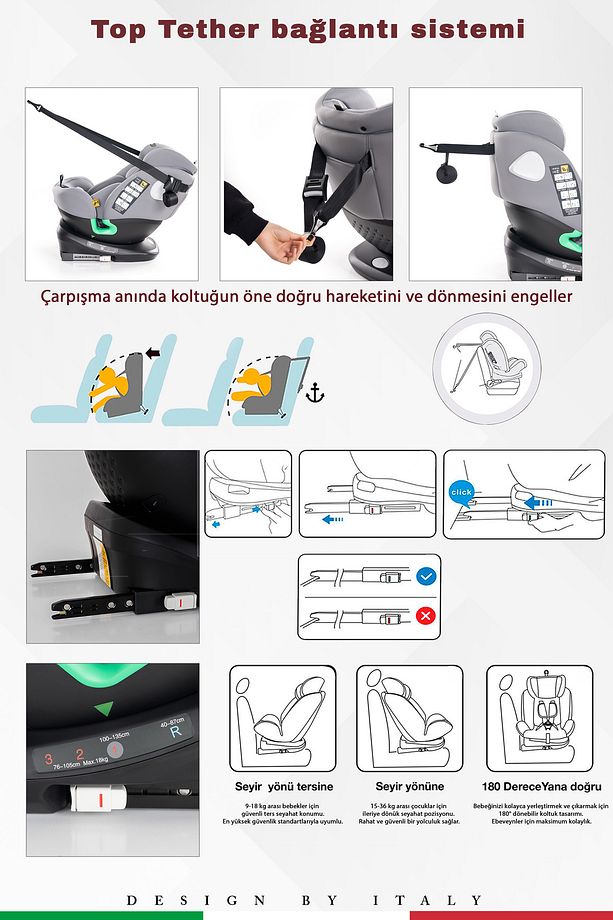 Tronfix 360 Derece Dönebilen 0-36 Kg Isofixli I-size Oto Koltuğu - 6