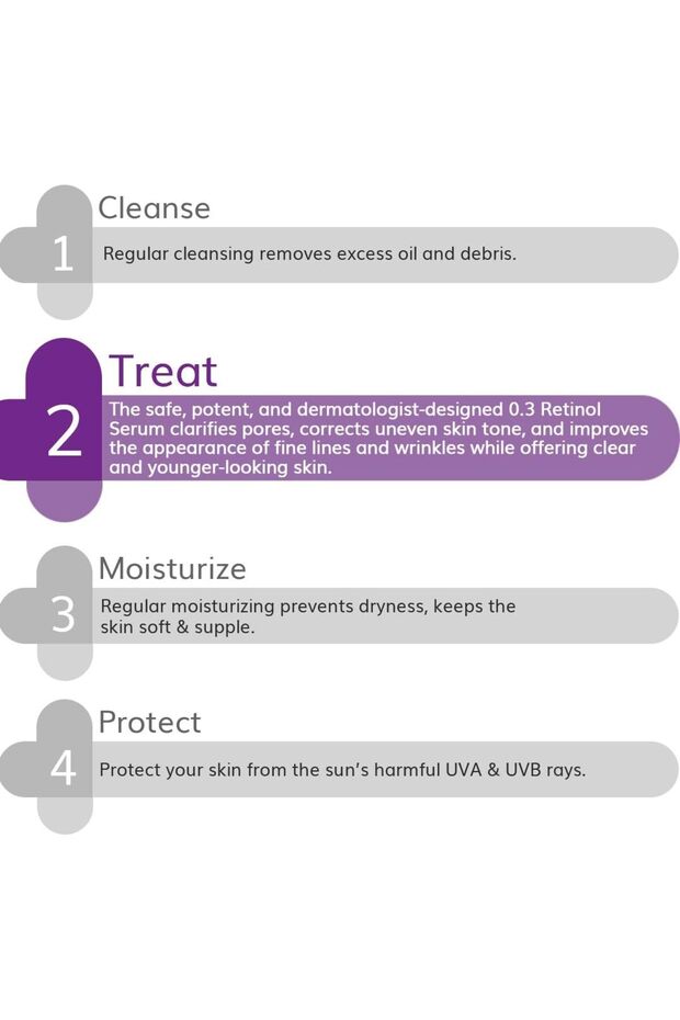 THE DERMA CO 0.3% RETINOL SERUM 30 ml - 4