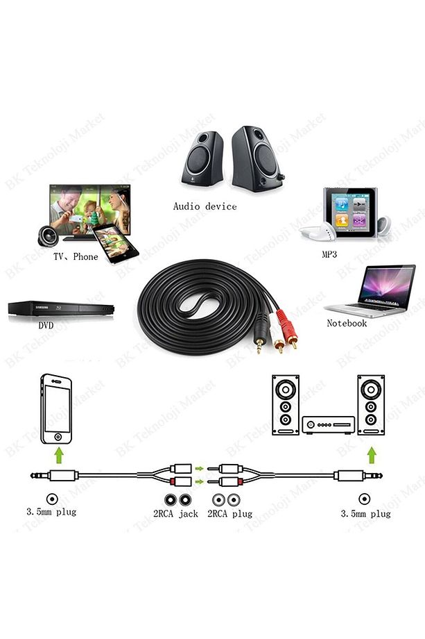 1.5 Metre Siyah Stereo To Rca Kablo 2+1 - 5+1 Bilgisayar Pc Ses Kablosu 3.5 Mm Jak Renkli Kablo - 5