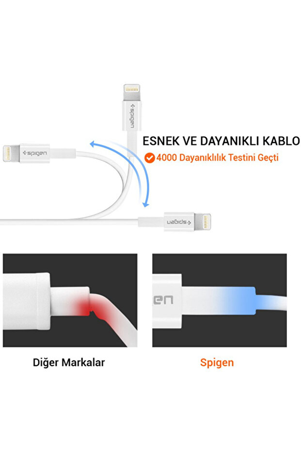 Essential Lightning to USB-A (1 Metre) Şarj/Data Kablosu MFI Lisanslı C10LS White - SGP11575 - 5