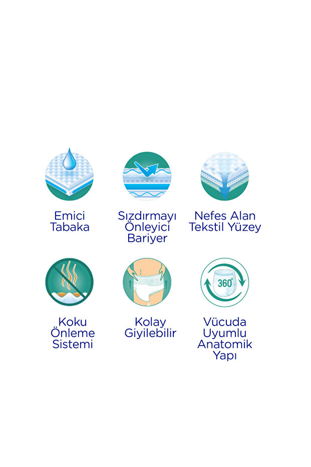 Emici Külot Bez Medium - 5