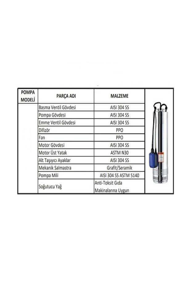 1.8 hp 220V Çok Kademeli Yüksek Basınçlı Paslanmaz Çelik Gövdeli Paket Keson Kuyu Dalgıç Pompa - 2
