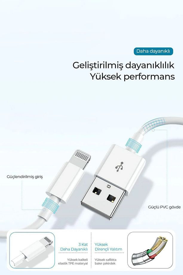 Iphone 6 6s 7 8 X Xs Xr 11 12 13 14 Pro Max Plus Hızlı Şarj Kablosu Usb To Lightning Beyaz - 2