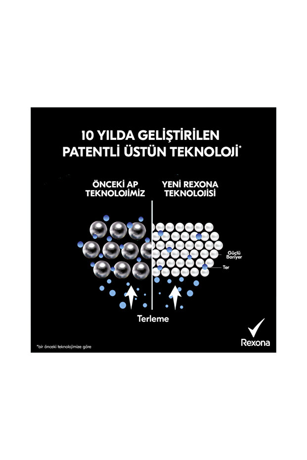 Deodorant İnvisible On Black & White 200 Ml - 4