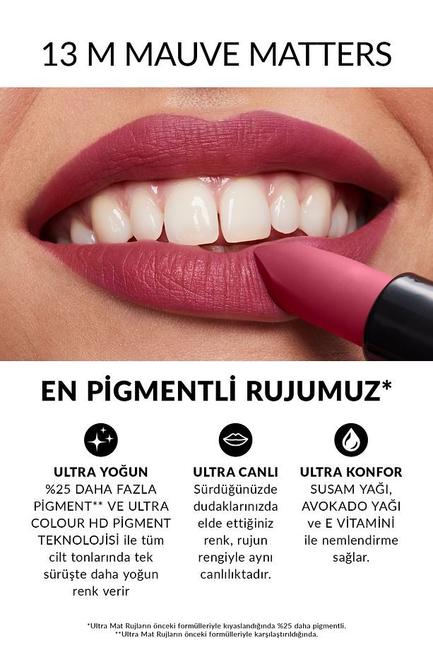 Ultra Mat Ruj - Mauve Matters - 2