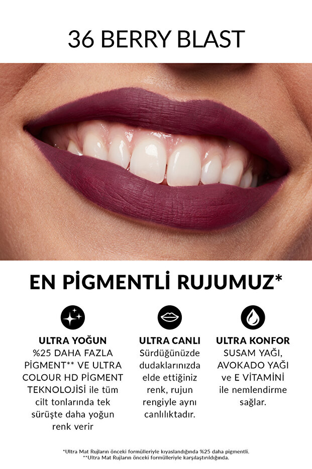 Ultra Mat Ruj - Berry Blast - 2