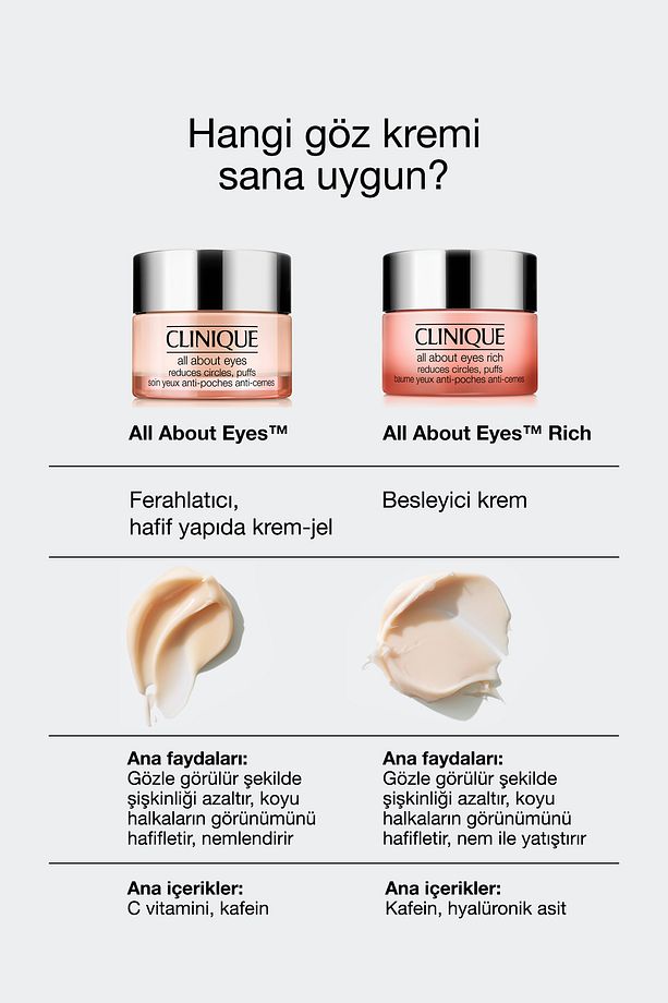 All About Eyes Rich™ Hyalüronik Asit Ve Kafein Içeren Yoğun Göz Kremi 30ml | Şişkinlik Ve Koyu Halka - 7
