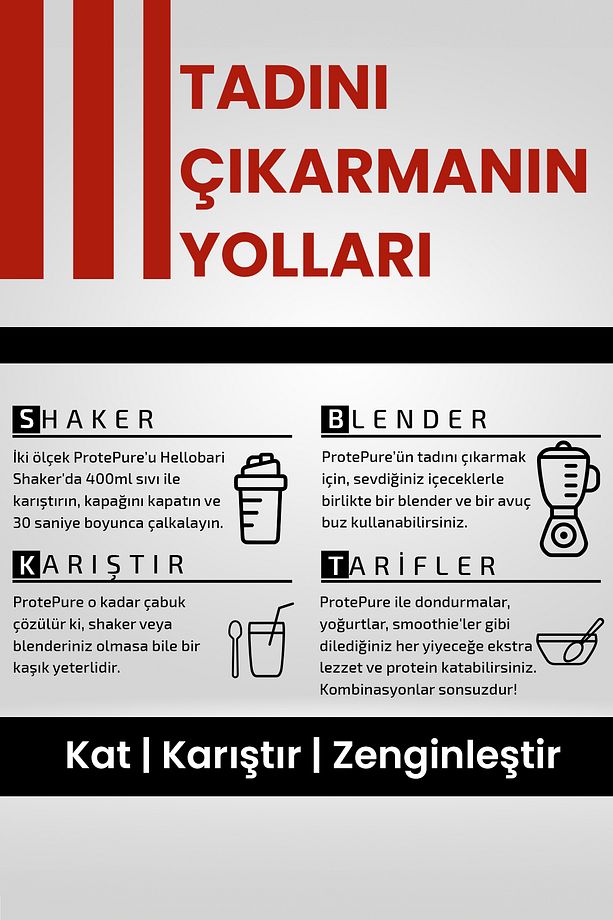 ProtePure | %100 Whey Protein | Latte Aromalı | 28 Porsiyon - 6