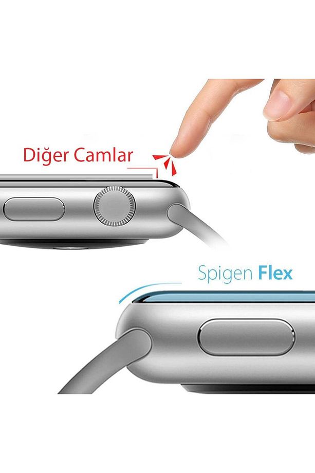 Apple Watch 41/40/38/9/8/SE2/7/6/SE/5/4/3/2/1 Ekran Koruyucu Film Neo Flex HD 3 Adet - 061FL25575 - 6