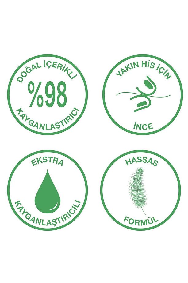 Naturals Kayganlaştırıcı Ince Prezervatif 10'lu - 5