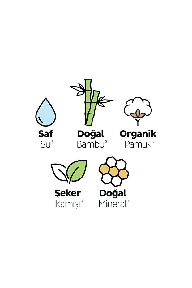 Ecologic Premium Plus Hijyenik Ped Normal 48 Adet Ped - 3