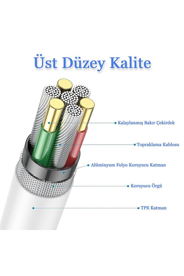 Type C Kablo Hızlı Şarj Ve Veri Transfer Kablosu Çift Taraflı Type C To Type C Bağlantılı 2 Metre - 6