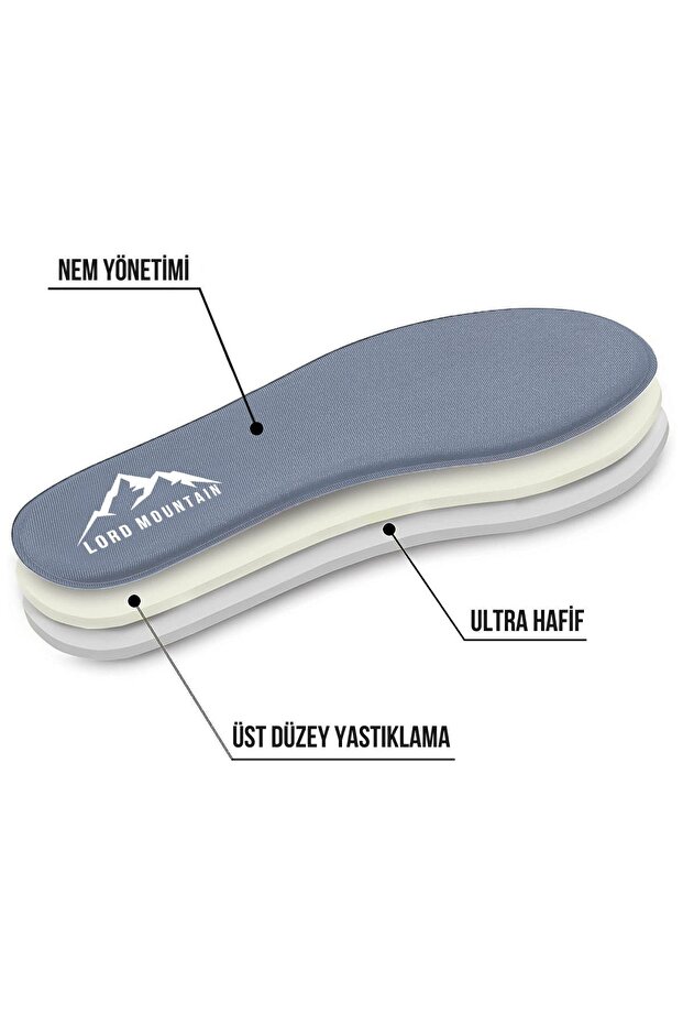 Lmısr01 | Soft Run Memory Foam Spor Ayakkabı Tabanlığı Iç Tabanlık, Yumuşak Ortopedik Tabanlık - 3