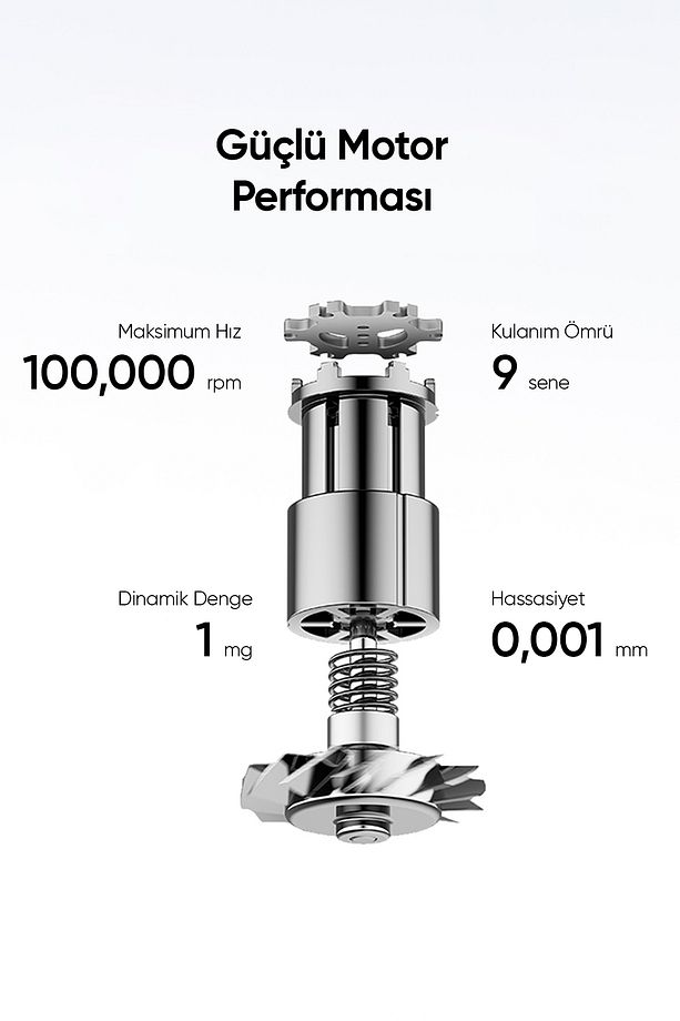 SE LITE 1500W 1 Başlıklı Yüksek Hızlı Saç Kurutma Makinesi - 2