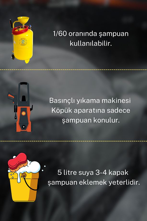 Araç Köpük Şampuanı 5 Kg, Oto Yıkama Şampuanı 1/60 Konsantre Şampuan Ile Araç Yıkama Sünger Hediyeli - 6