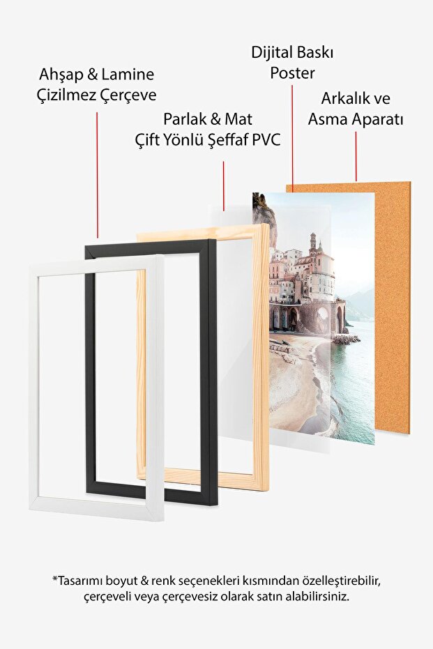 Beyaz Çerçeveli Tablo Seti, Soft Pembe ve Mavi Duvar Tablosu, 3 Adet Poster Seti, No:300736 - 2